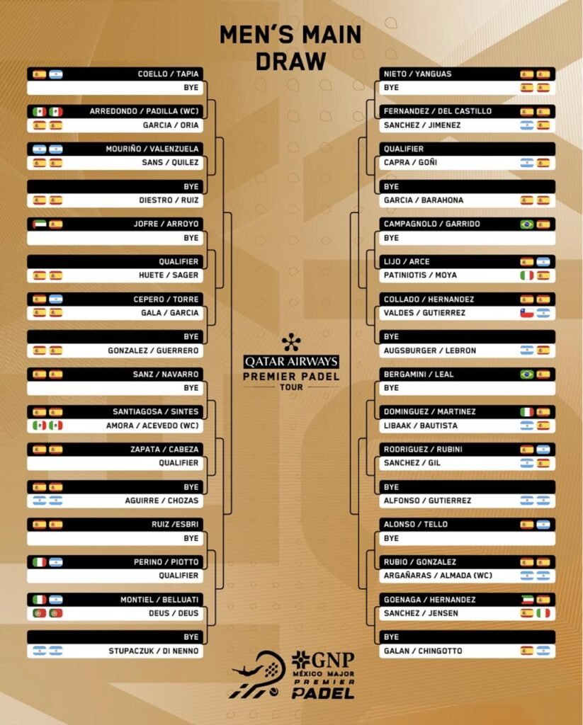 Partidos del abierto del padel acapulco 2025